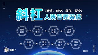 擊破中小微企業(yè)創(chuàng)業(yè)三大痛點，斜杠人脈管理系統(tǒng)如何實現(xiàn)人脈裂變與軟件銷售雙贏